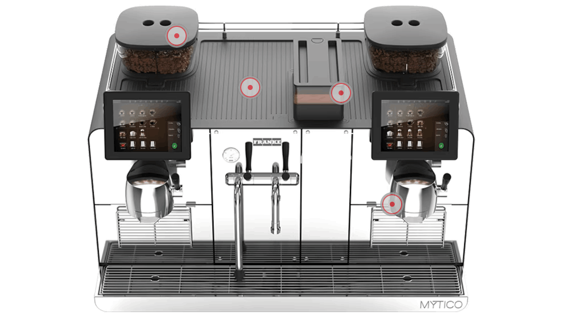 coffeeteam