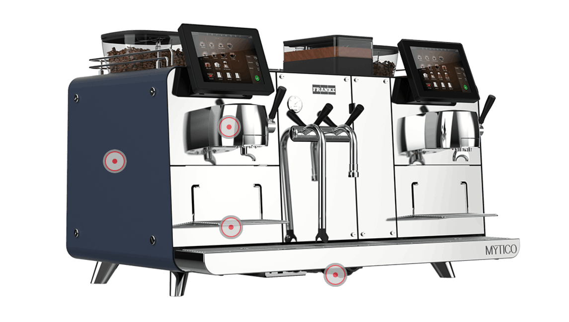 coffeeteam