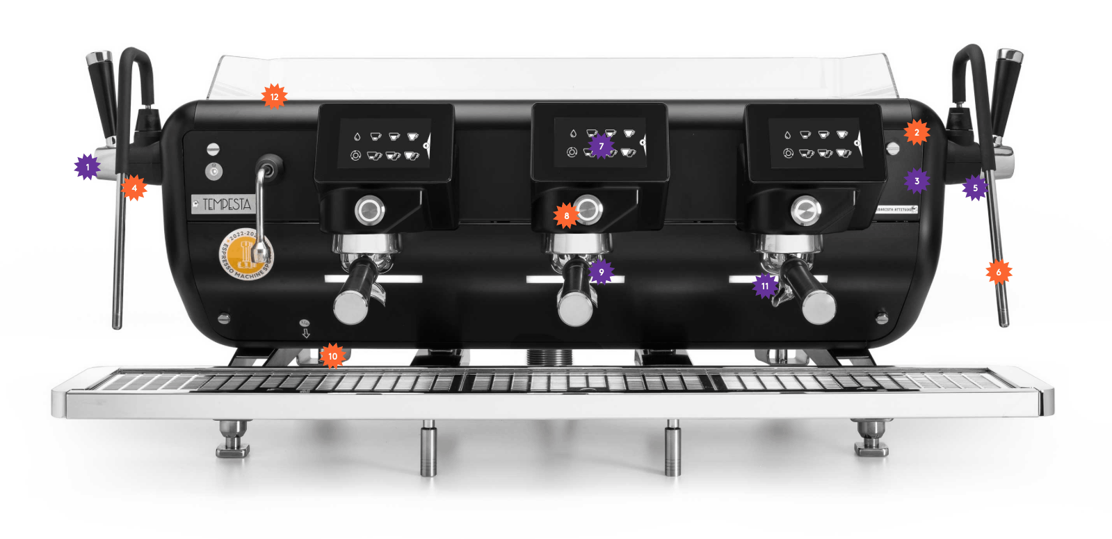 coffeeteam